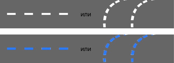 Горизонтальная разметка 1.7